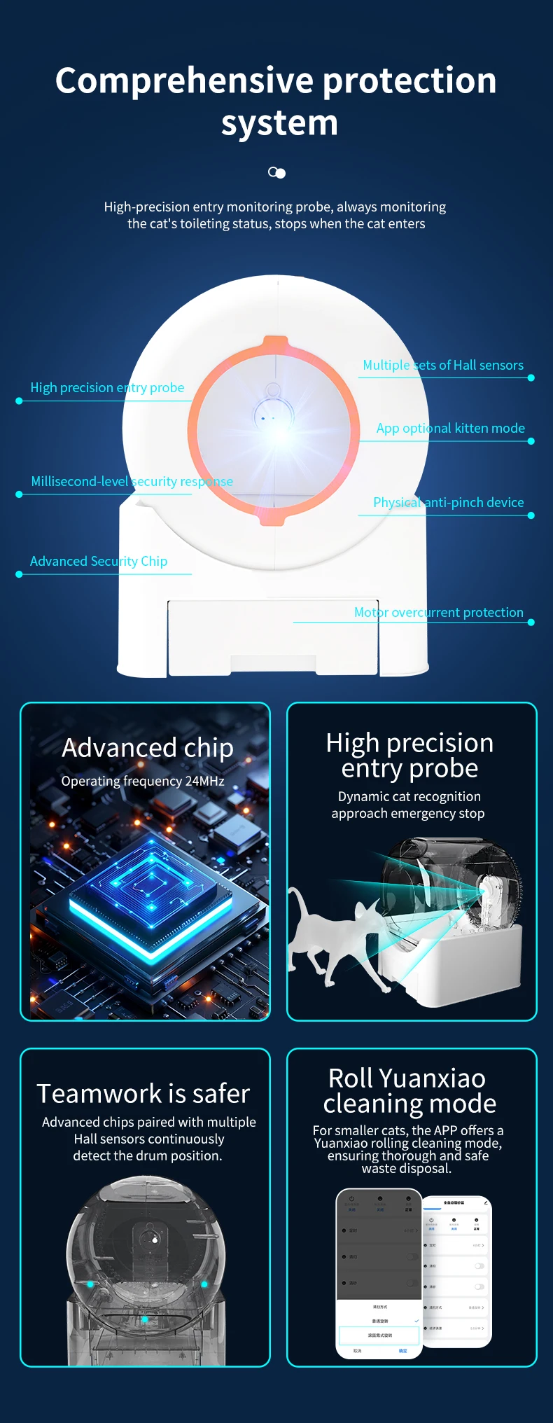 Smart Cat Litter Box Self Cleaning Automatic Cat Toilet 64L APP Control Remove Odor Deodorization Anti-sticking Pet Cat Bedpan