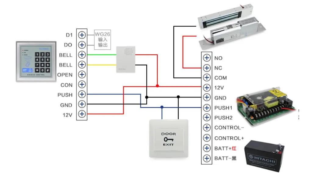 DC 12V Door Access Control System Switch Power Supply 5A AC 100~240V For Electric Lock RFID Fingerprint Access Control System