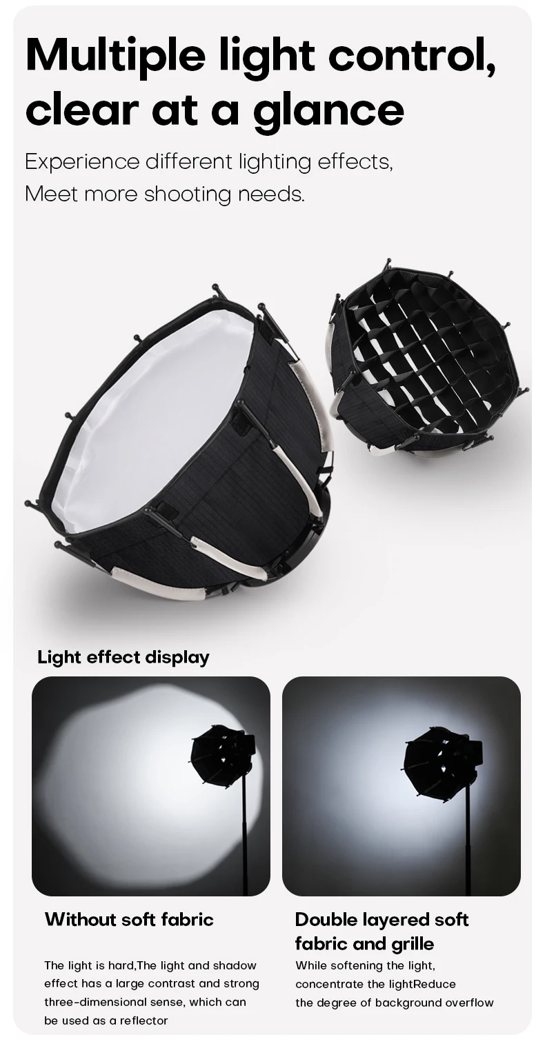 30cm Parabolic Softbox Mini Bowens Mount Quick mount and release for studio shooting continuous lighting flash matches ZU60/ZU80