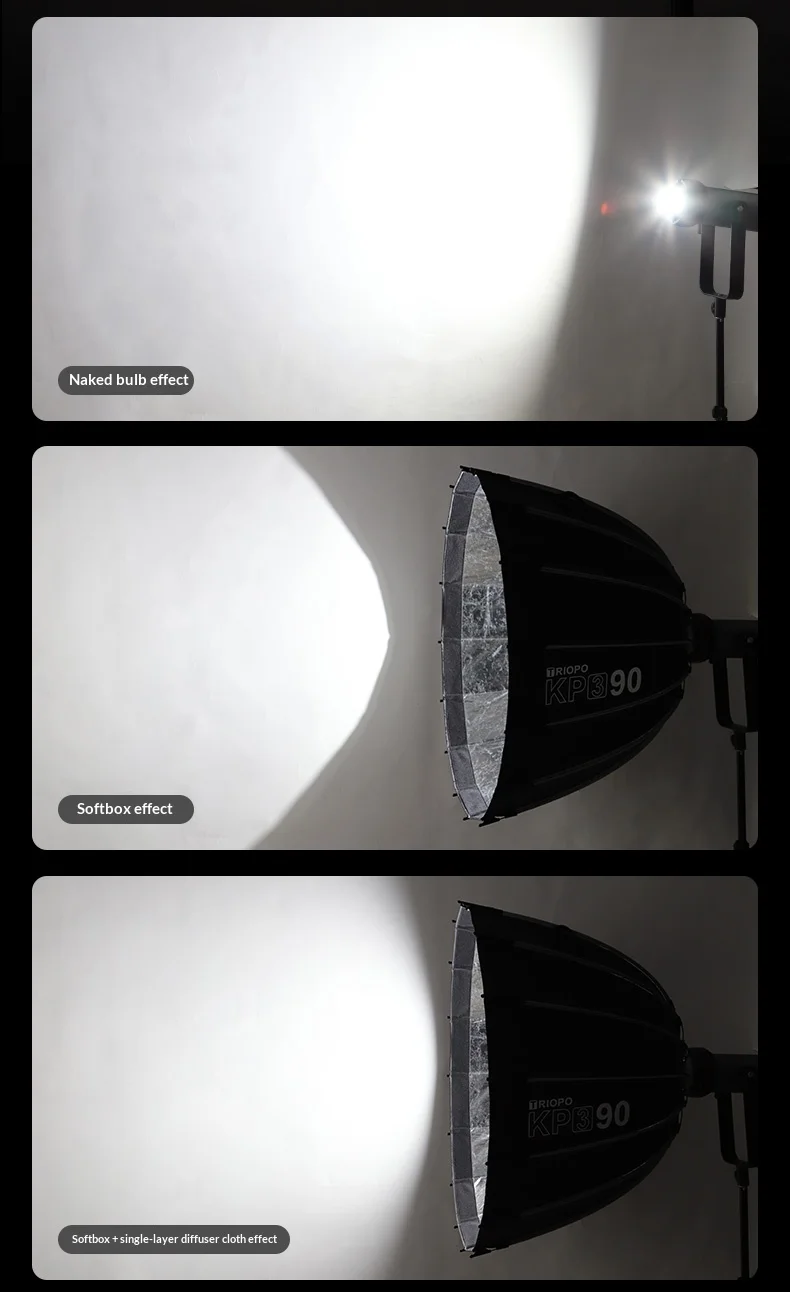 Triopo KP3 Quick Fold Deep Parabolic Softbox 60/90/120cm Bowens Mount Honeycomb Grid Compatible with Godox JINBEI
