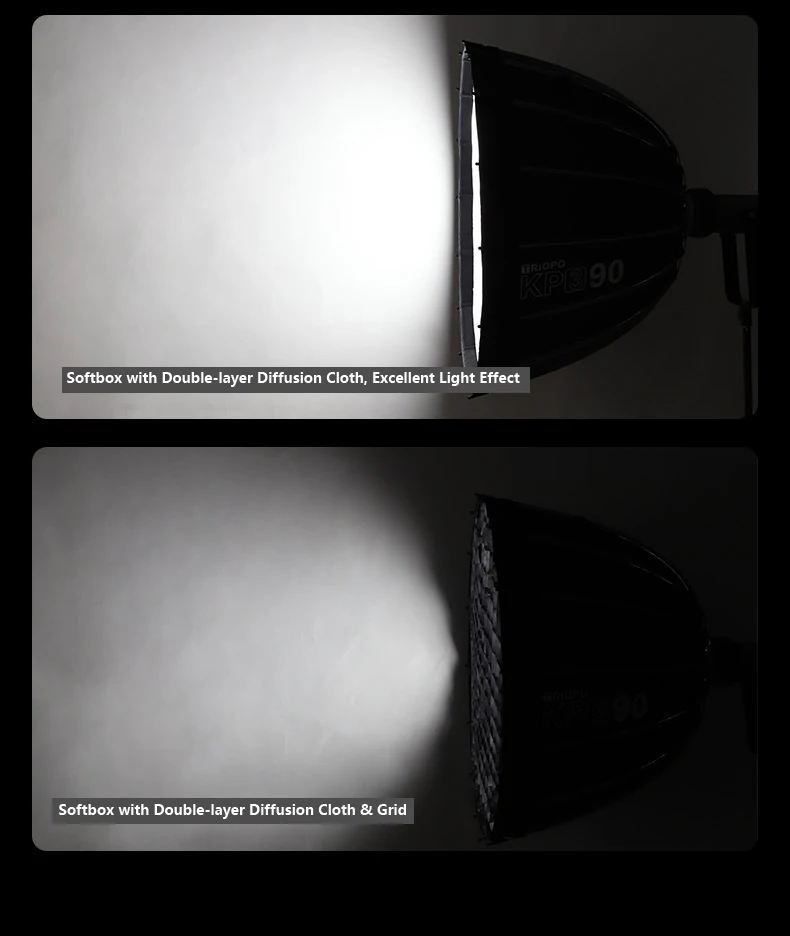 Triopo KP3 Quick Fold Deep Parabolic Softbox 60/90/120cm Bowens Mount Honeycomb Grid Compatible with Godox JINBEI