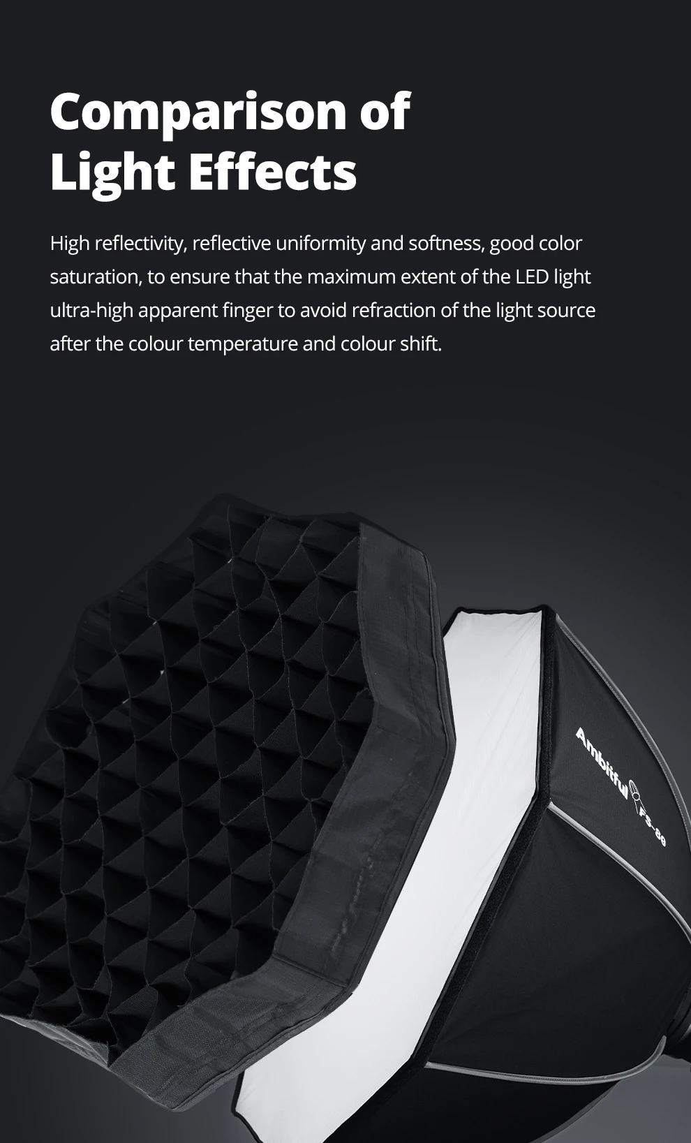 Ambitful FS Series FS40cm 60cm 80cm Quick-Setup Octagon Softbox Bowens Mount for Godox Aputure Sokani Studio LED Video Light