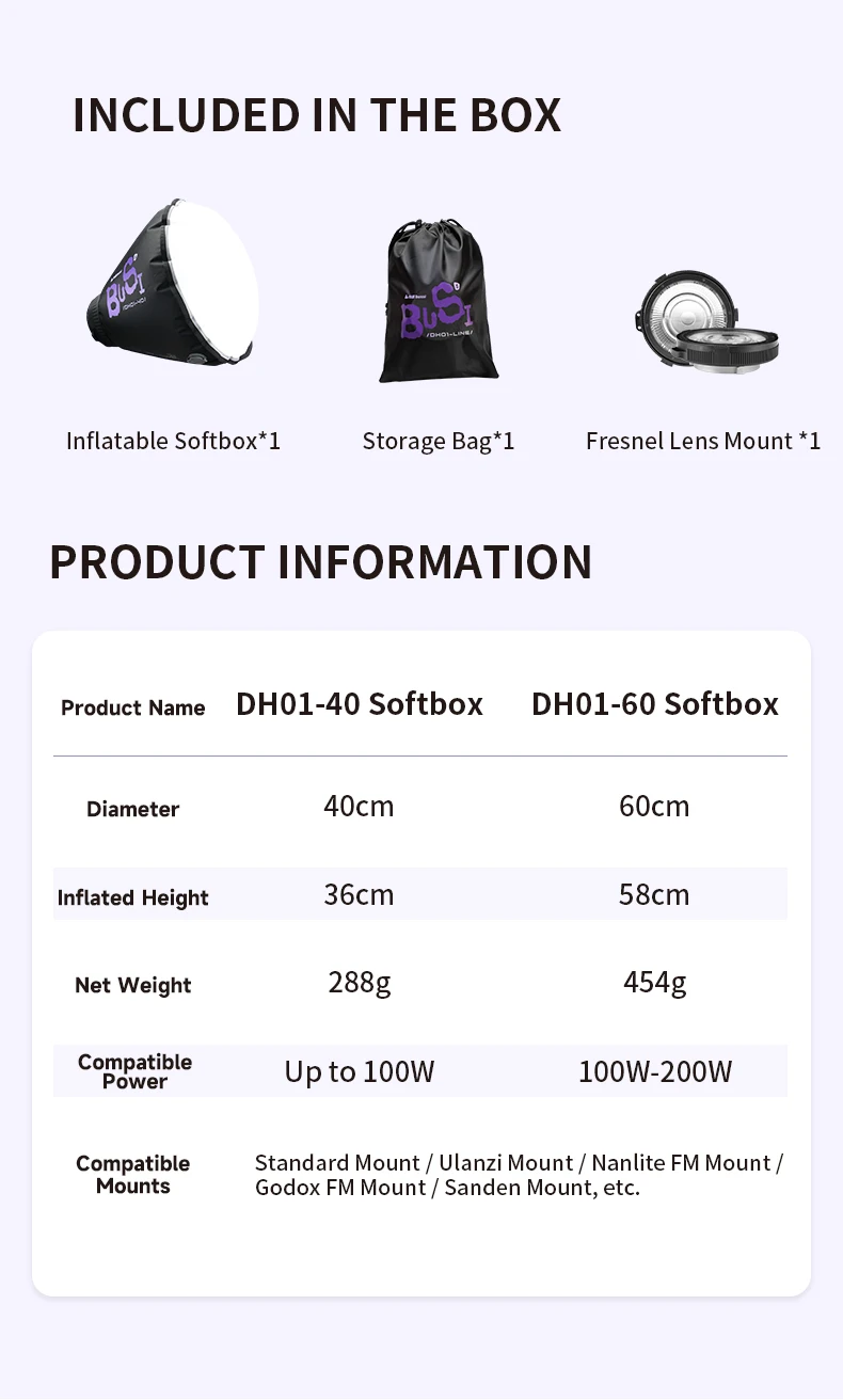 Inflatable Soft Light Lantern Softbox for 40-60cm Reflector Compatible with Godox Zhiyun Nanlite Selens Ulanzi Yongnuo