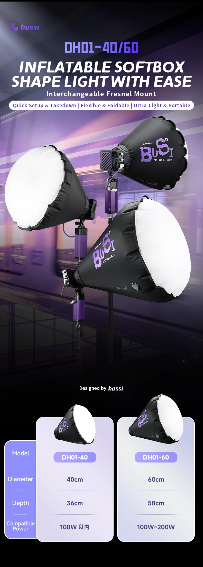 Inflatable Soft Light Lantern Softbox for 40-60cm Reflector Compatible with Godox Zhiyun Nanlite Selens Ulanzi Yongnuo