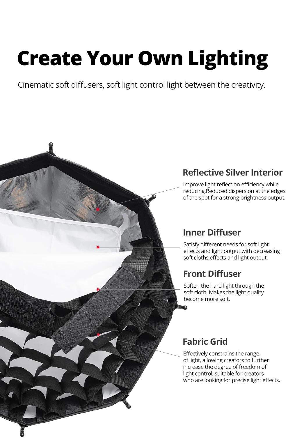 AMBITFUL PS30/PS50 SE 30cm 55cm Mini Quickly Release Bowens Mount Octagon Softbox + Honeycomb Grid Outdoor SoftBox for LED Flash