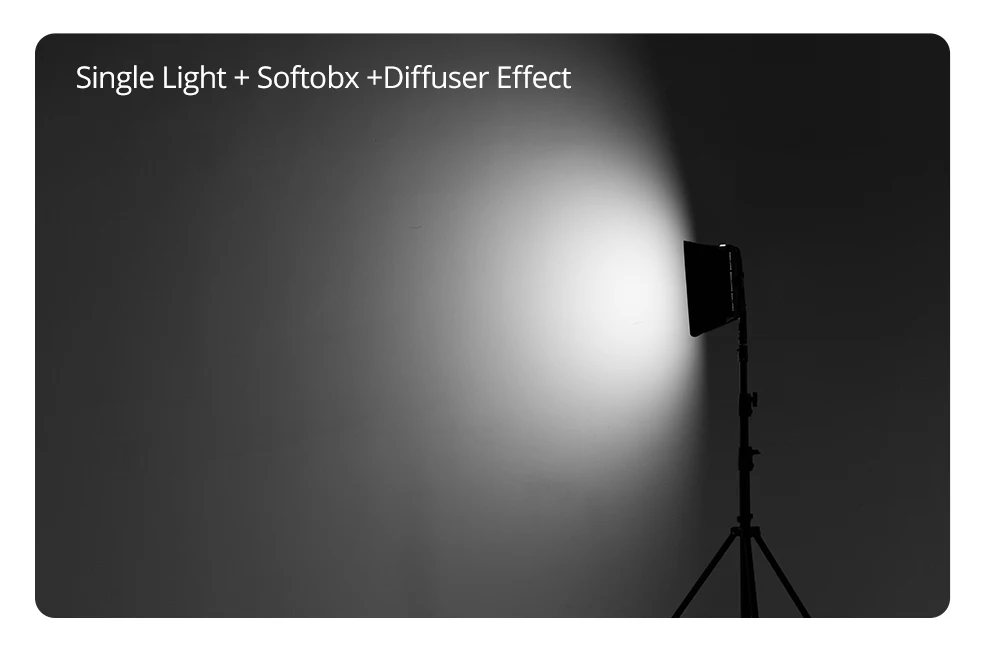 Godox LEDP260C LED Video Soft Light Diffuser Honeycomb Grid Softbox for Godox LED Video Light (Softbox Only)