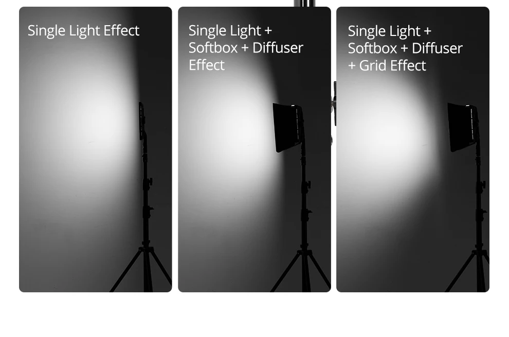Godox LEDP260C LED Video Soft Light Diffuser Honeycomb Grid Softbox for Godox LED Video Light (Softbox Only)