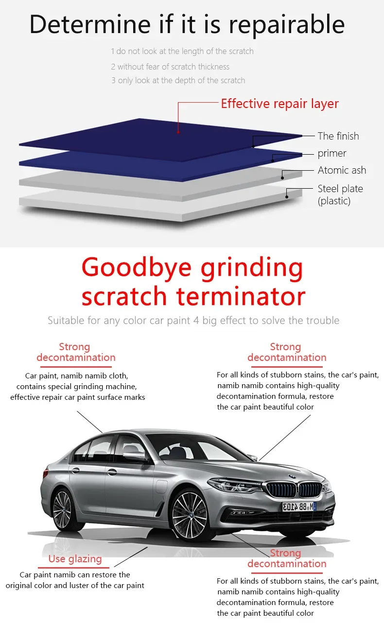 Upgraded Nano Magic Scratch Remover Cloth Multipurpose Car Paint Scratch Repair Cloth Shine Restore