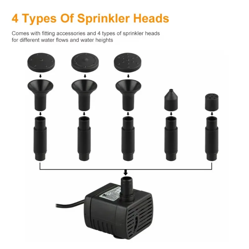 Solar Water Fountain for Bird Bath with Seperate Solar Panel 2.5W,Solar Fountain Pump for Pond,Water Feature Solar Water Pump