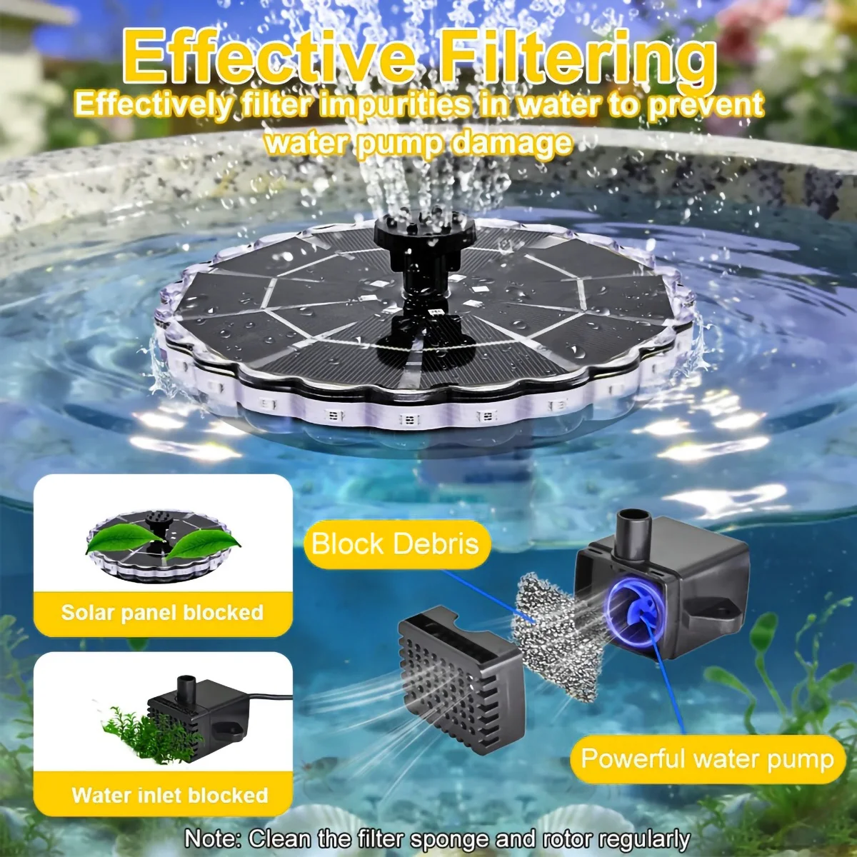 Solar Powered Floating Fountain With RGB LED Lights Solar Water Fountain With Multiple Nozzles For Bird Bath Garden Pond Outdoor