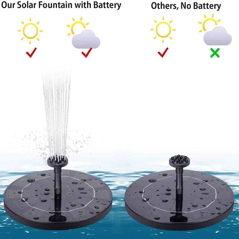 Solar Floating Fountain Floating Solar Fountain Garden Water Fountain Pool Pond Decoration Solar Panel Powered Fountain