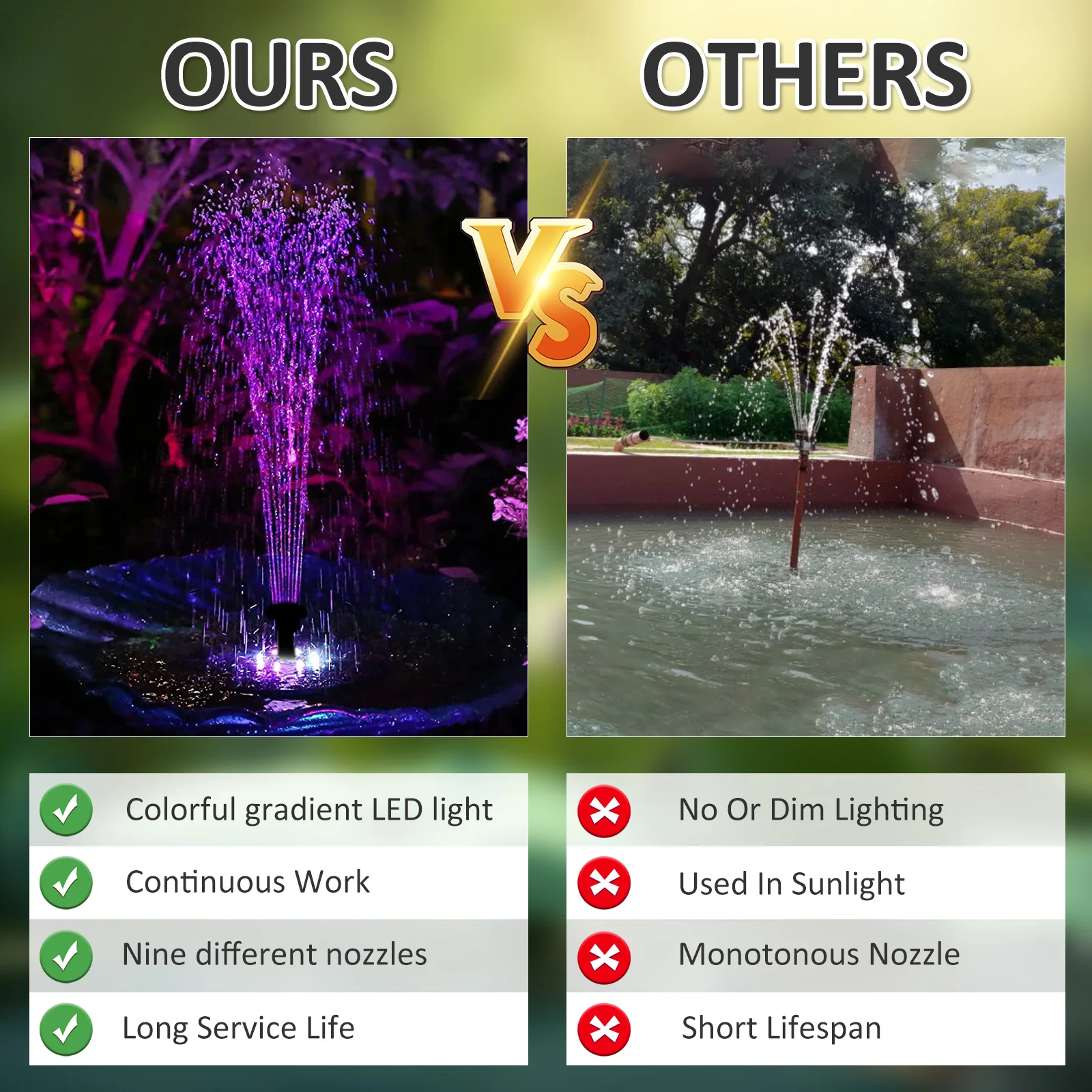 Colorful Solar Fountain 1W/2.5W Floating Bird Bath Garden Pool Pond Solar Water Fountain Pump for Garden Decoration Outdoor