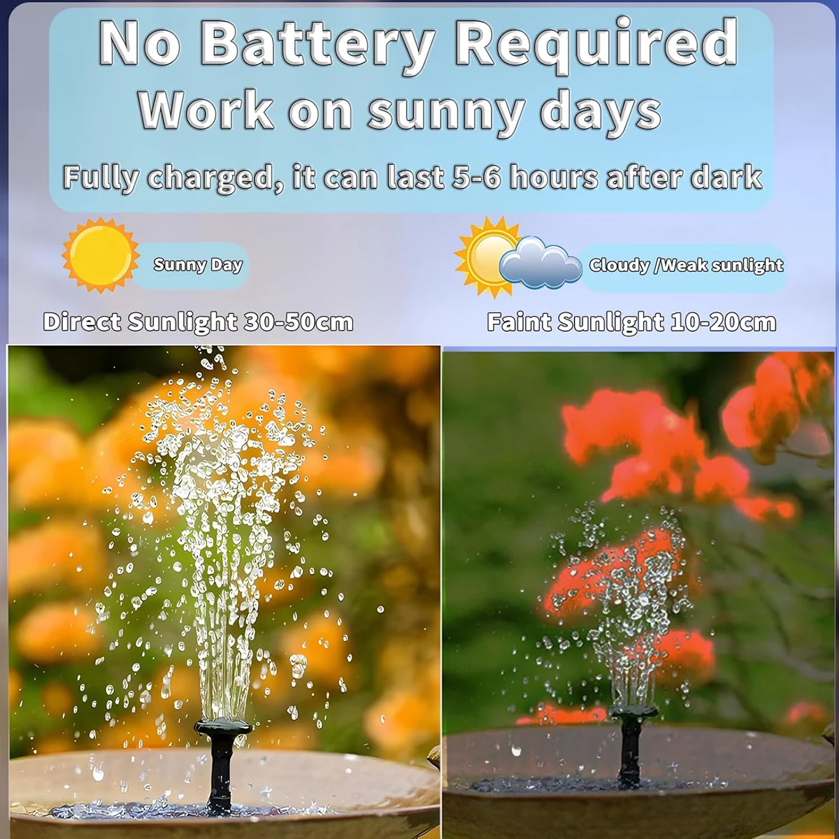 Solar Bird Bath Fountain the Garden Fountains Waterpump Floating Water Pump Solar-powered Outdoor Baths Birdbath Gardens Basin