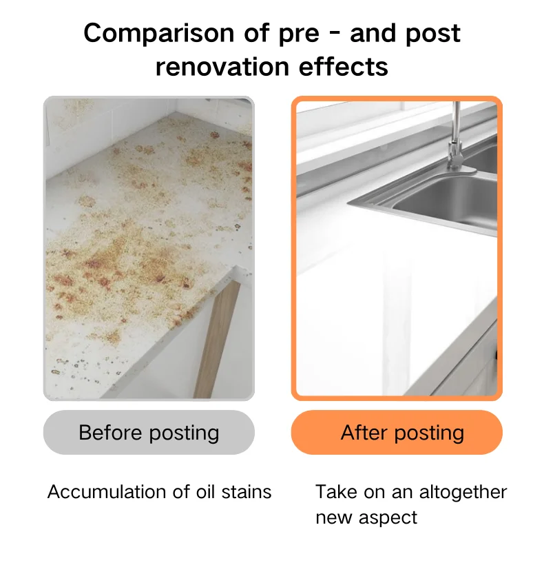 White Self-adhesive Wall Wallpaper Self Adhesive Autohesion Wallpapers Home Decor High Temperature Resistance Waterproof Sticker