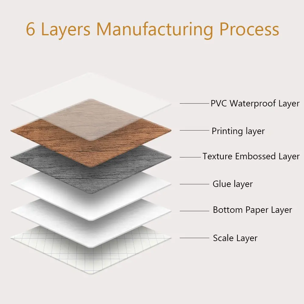 Self-adhesive PVC Wallpaper Waterproof Wood Living Room Skirting Line Vinyl Decals Baseboard Wall Border Corner Stickers