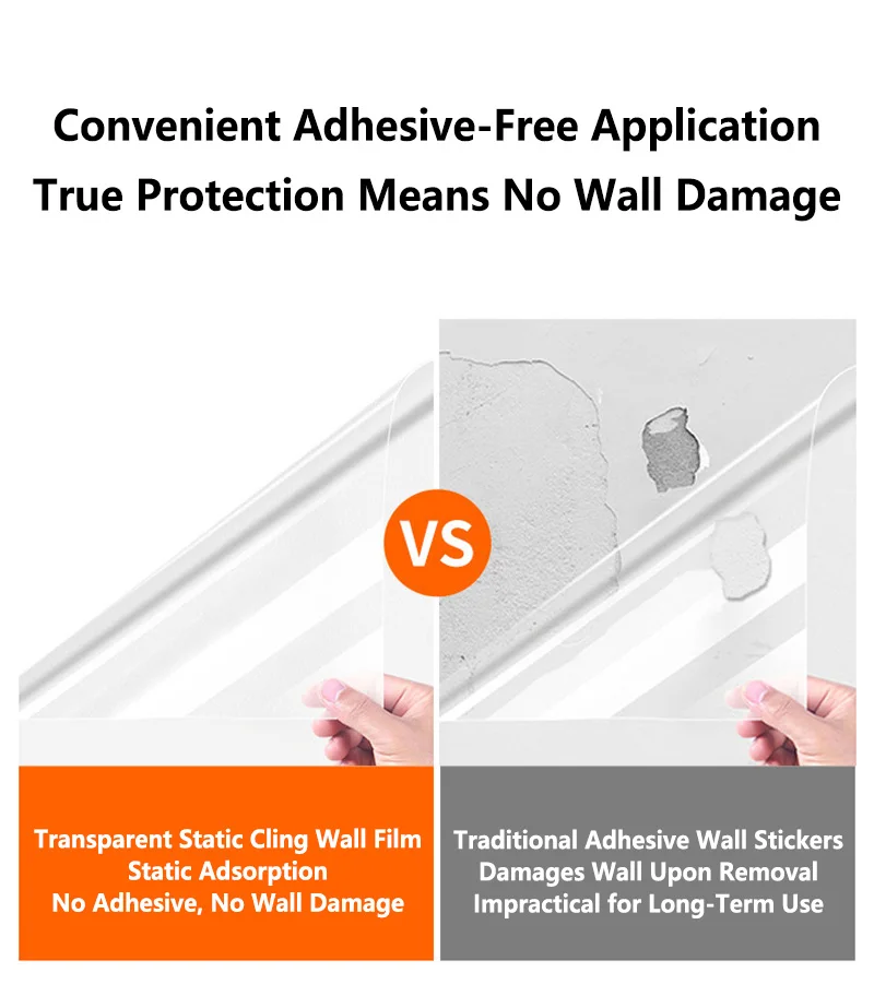 Household Clear Wall Protector Anti-dirt Electrostatic Sticker Waterproof Decorative Film for Indoor Wall Decoration
