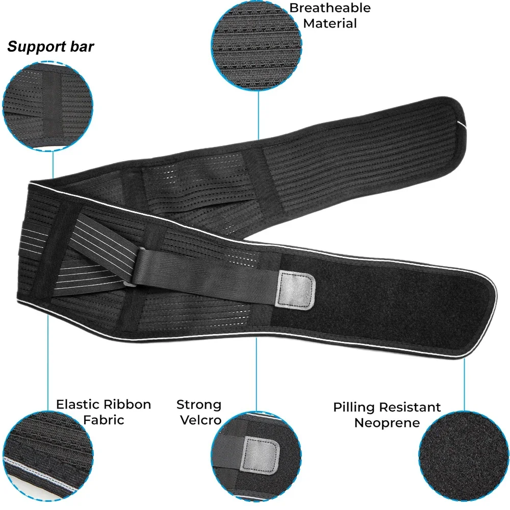 Sacroiliac SI Joint Belt with Dual Tension Straps, Breathable Pelvic Support Brace for Sciatica, Postpartum Recovery & Hip Pain