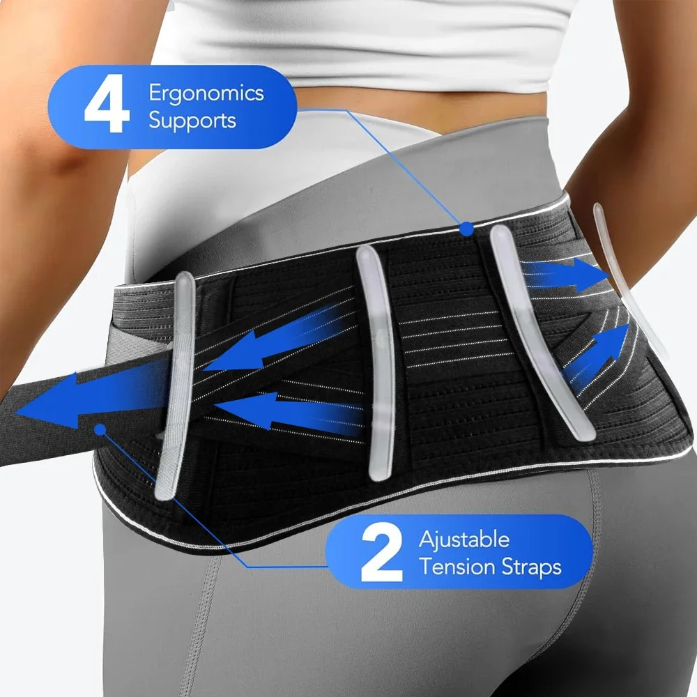 Sacroiliac SI Joint Belt with Dual Tension Straps, Breathable Pelvic Support Brace for Sciatica, Postpartum Recovery & Hip Pain