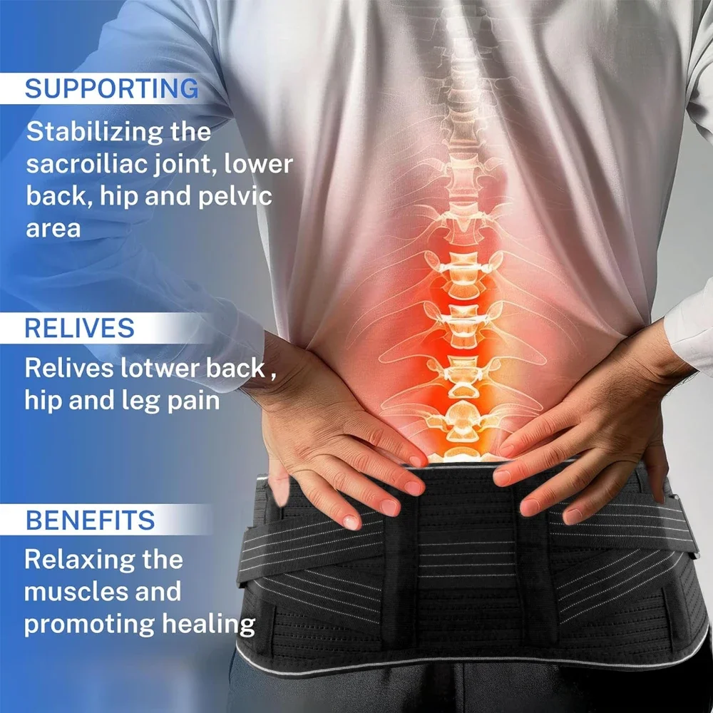 Sacroiliac SI Joint Belt with Dual Tension Straps, Breathable Pelvic Support Brace for Sciatica, Postpartum Recovery & Hip Pain