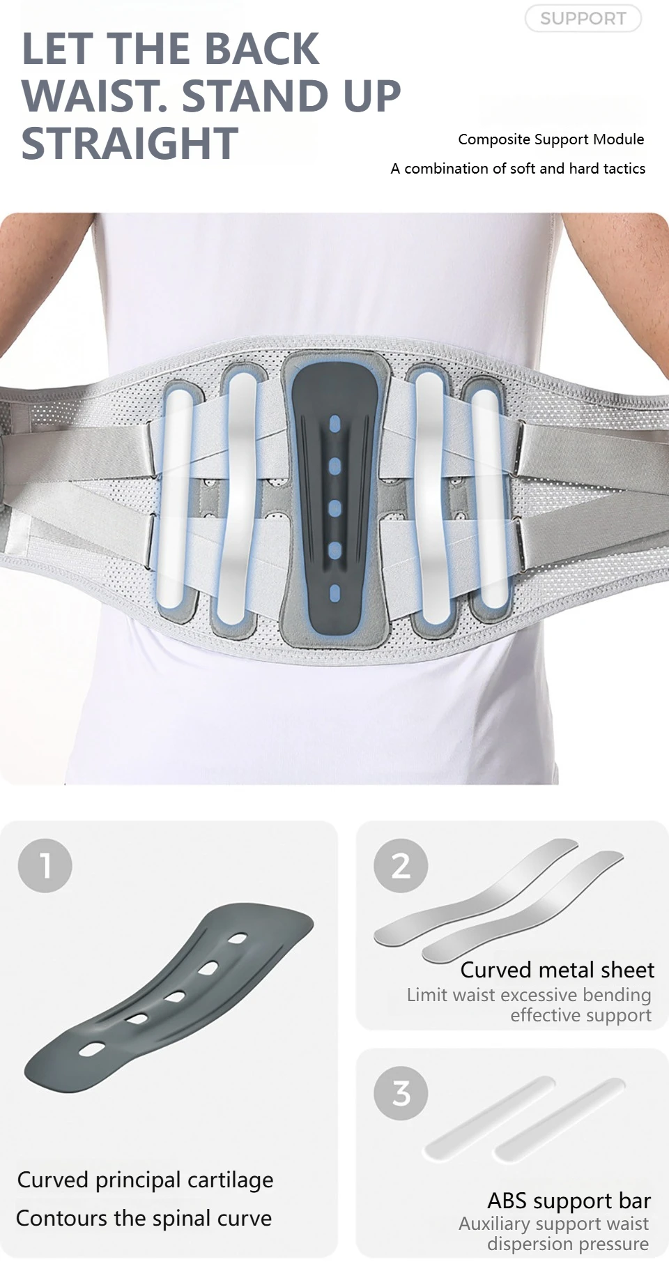 AOLIKES Back Brace for Lower Back Pain, Ergonomic Bionic Support , Adjustable Lumbar Support Belt for Men & Women