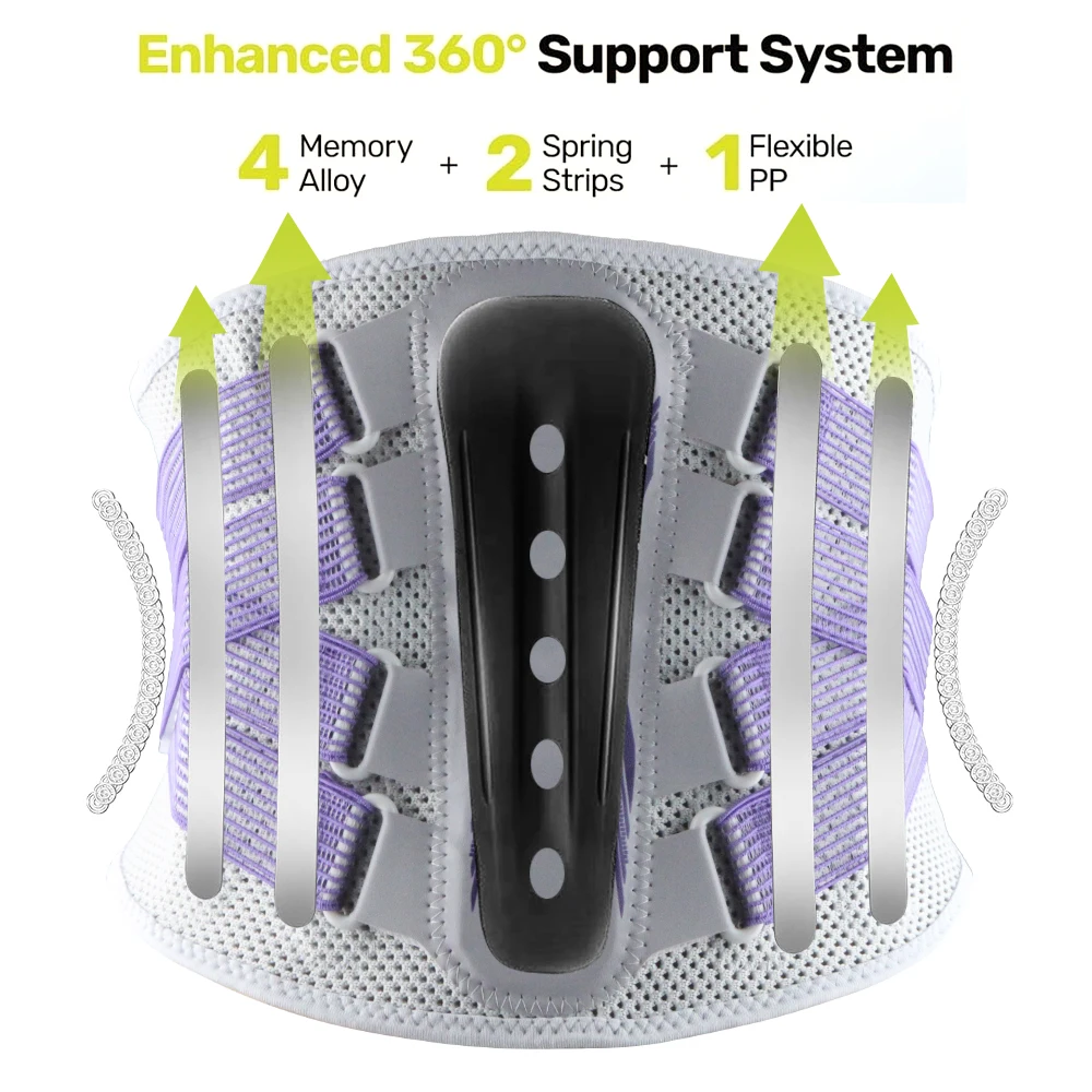 1PCS Back Brace for Lower Back Pain, Lumbar Support Belt for Men Women,Bionic Spine Design Back Brace for Sciatica Herniated Di