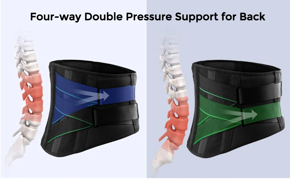 1Pcs Back Brace for Lower Back Pain Men & Women, Herniated Disc, Sciatica, Scoliosis, Adjustable Lumbar Back Support Belt