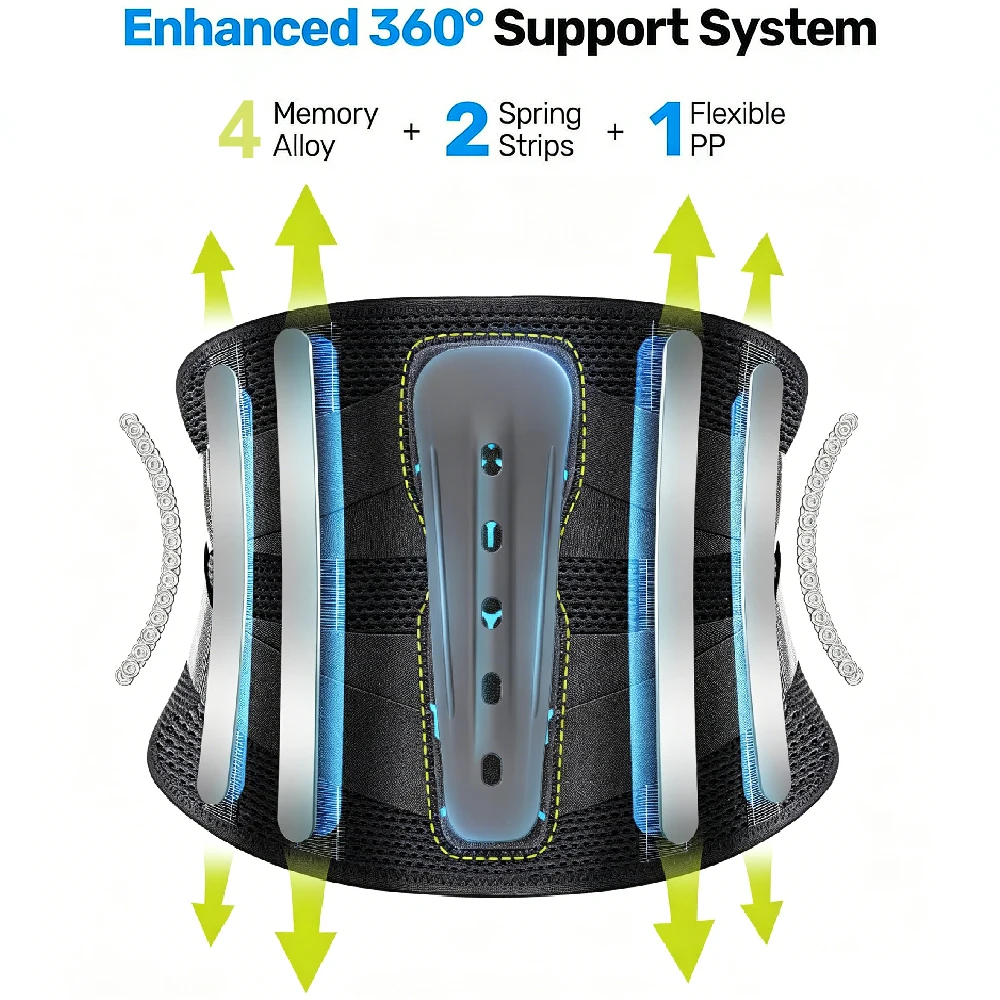 1PCS Adjustable Back Brace for Lower Pain Relief, Lumbar Support Belt with Steel Stays Breathable Mesh for Gym Running Cycling
