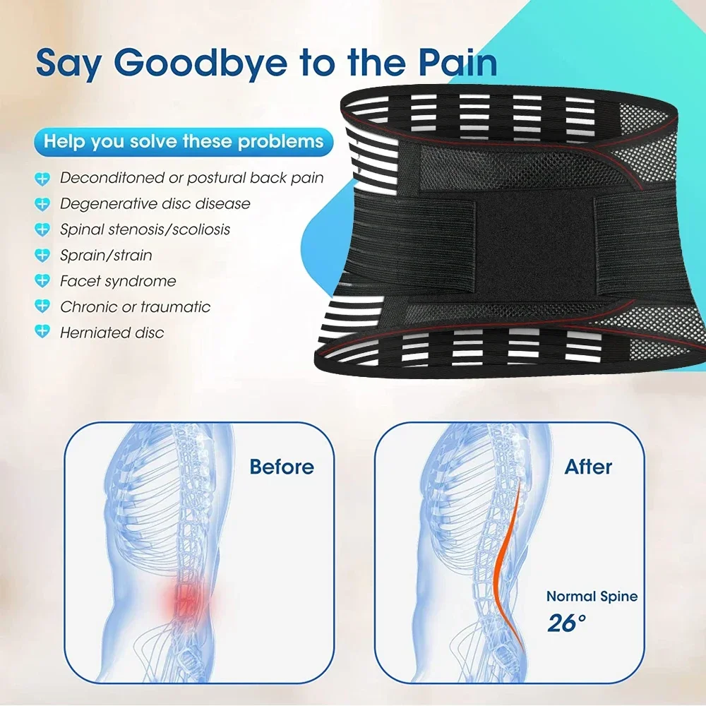 Back Brace for Lower Back Pain Relief with 5 Stays & Dual Adjustable Straps, Breathable Anti-Skid Lumbar Support for Men Women