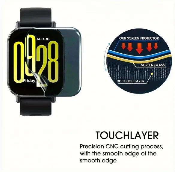 2Pcs Privacy Hydrogel Film For Xiaomi Redmi Watch 4 5 Active 5 Lite Screen Protector