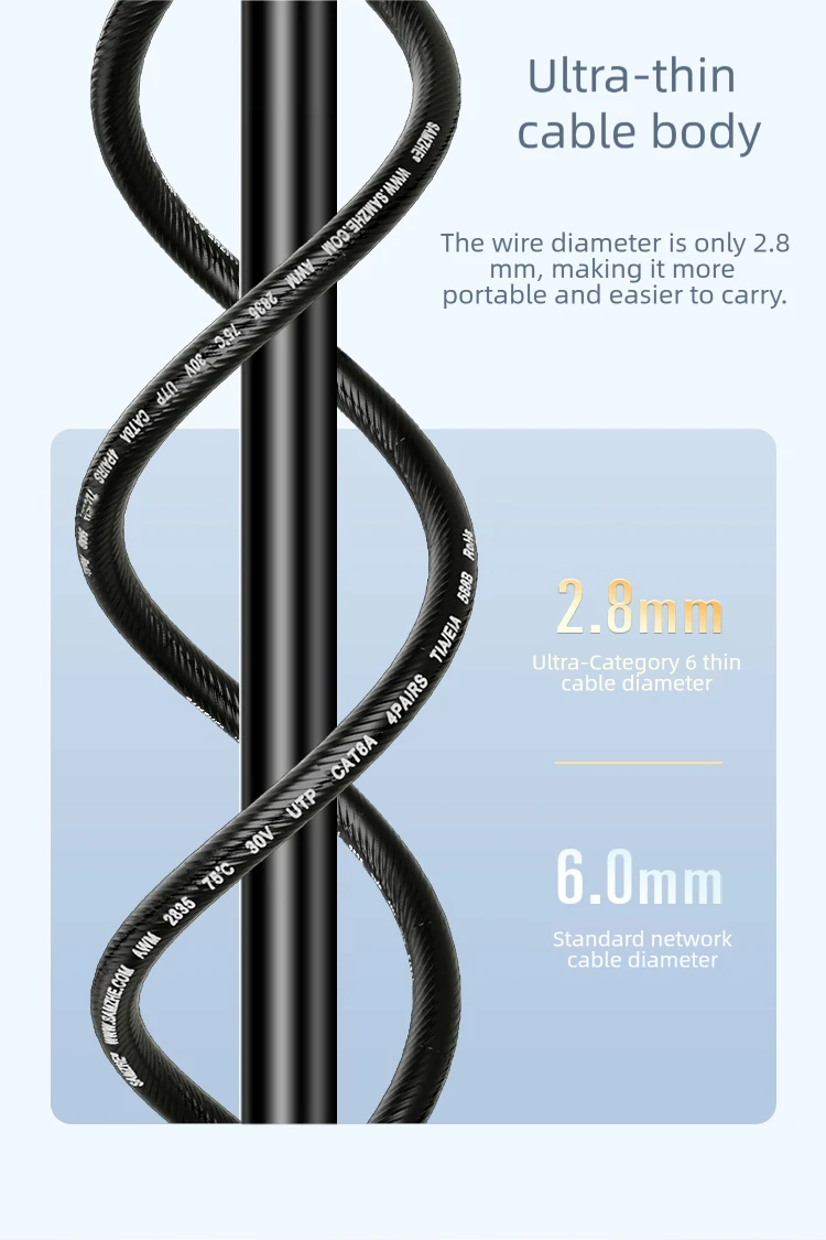 SAMZHE Cat6A Ethernet Cable 10Gbps Cat6 Lan UTP RJ45 Slim Network Patch Cable For PC Internet Modem Router Cat 6 Cable Ethernet