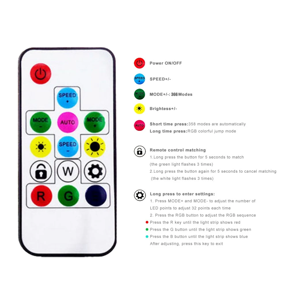 WS2811 WS2812B Led Pixels Strip Light Controller WS2812 USB/DC MINI 3Keys RF 14/17/21Keys Led Tape Remote Controller DC5-24V