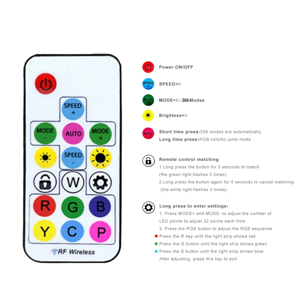 WS2811 WS2812B Led Pixels Strip Light Controller WS2812 USB/DC MINI 3Keys RF 14/17/21Keys Led Tape Remote Controller DC5-24V
