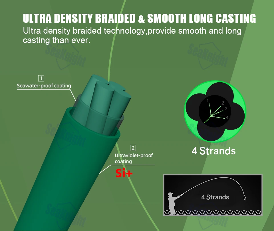 SeaKnight Brand NANO II Series Fishing Lines 300M 100M 4 Weaves Braided Multifilament Seawater-proof UV-proof Si+ Coating 7-15lb