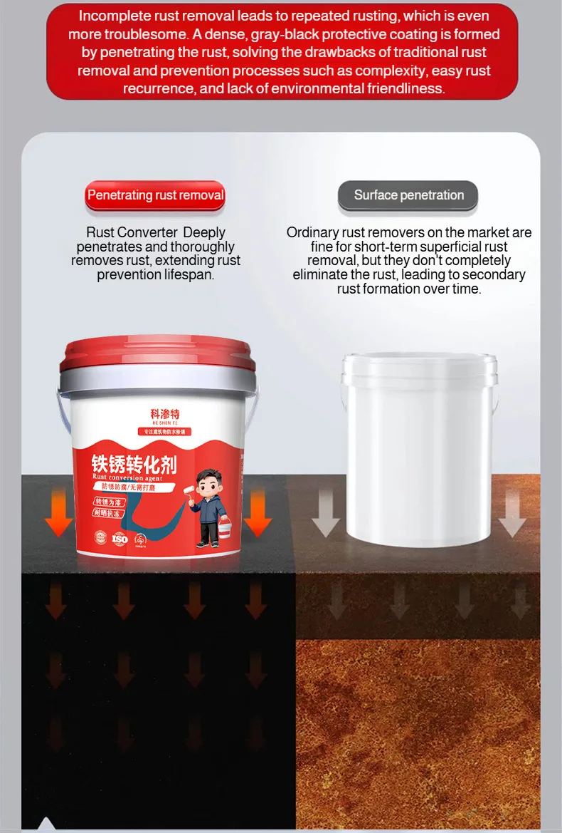 No Grinding Rust Converter Anti-Rust Paint Water-Based Anti-Corrosion Metal Paint for Indoor OutdoorDoor Window Fence Refurbish