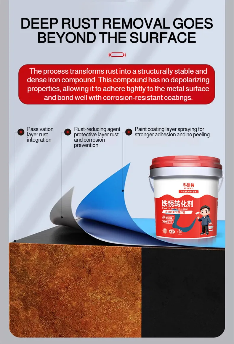 No Grinding Rust Converter Anti-Rust Paint Water-Based Anti-Corrosion Metal Paint for Indoor OutdoorDoor Window Fence Refurbish