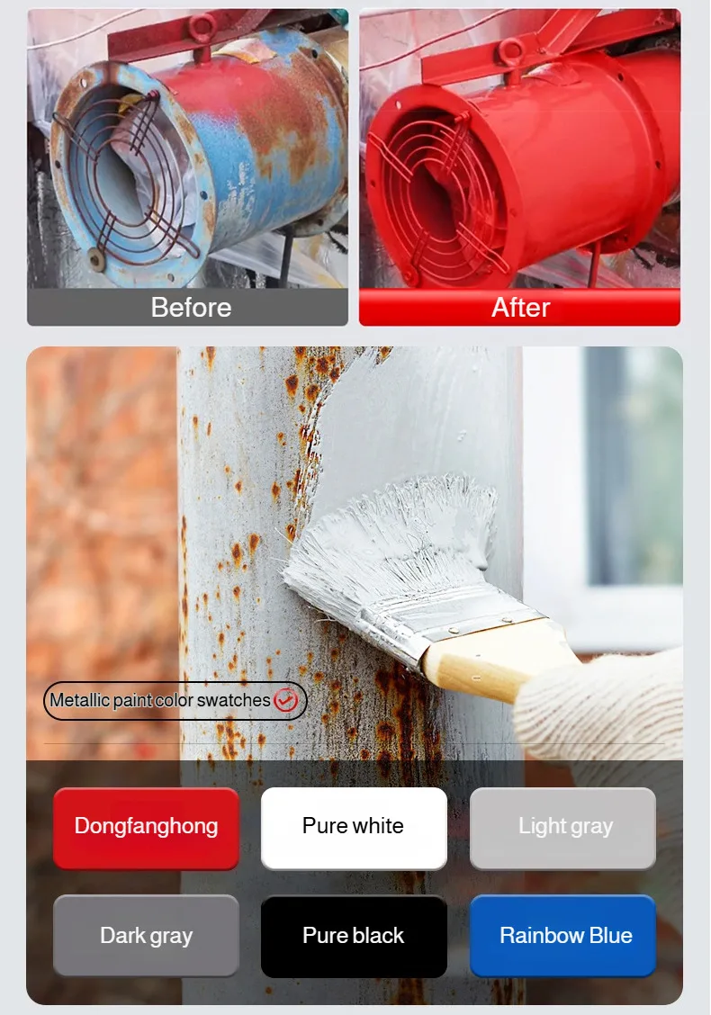 No Grinding Rust Converter Anti-Rust Paint Water-Based Anti-Corrosion Metal Paint for Indoor OutdoorDoor Window Fence Refurbish
