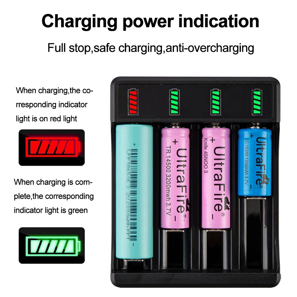 KEBIDU 18650 Battery Charger 2/4 Slots DC 5V Charger For 18650 14500 10440 Battery 3.7V Rechargeable Lithium Battery Charger