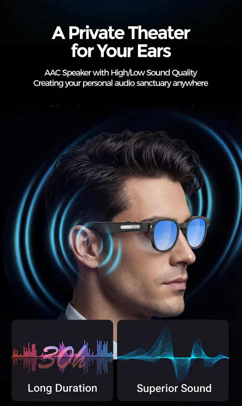 Lenovo AI Smart Glasses AI Translation 8MP HD Camera 4K Shooting Image Bluetooth Call Recording Music Smart Sunglasses 2026 New