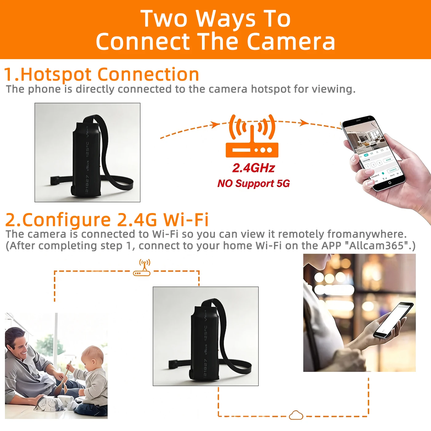 4K HD Mini WiFi Camera - Remote Viewing Motion Detection DIY Home Nanny Style Surveillance Cam