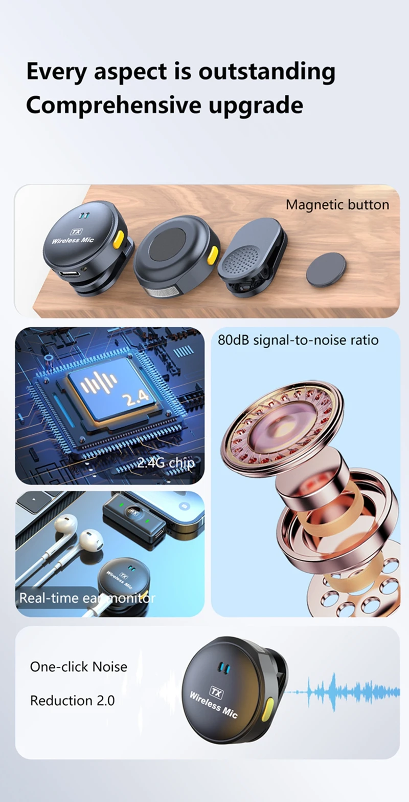 2.4GHz Wireless Lavalier Microphone - Magnetic Suction Design with Charging Case Mini Portable For Video Recording 2026 NEW