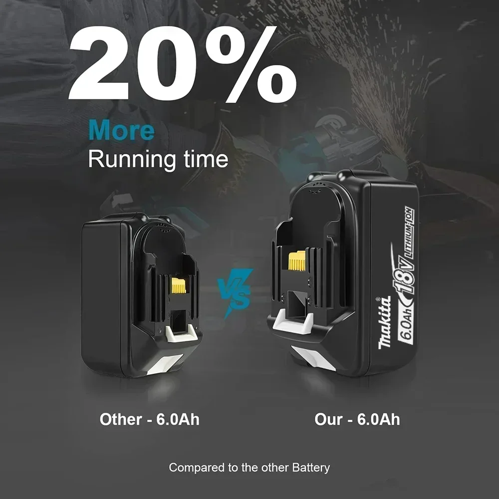 100% Original 18V 6Ah Makita Battery, Used for High-Capacity Rechargeable Power Tools, Backup Lithium-Ion Battery + Charger