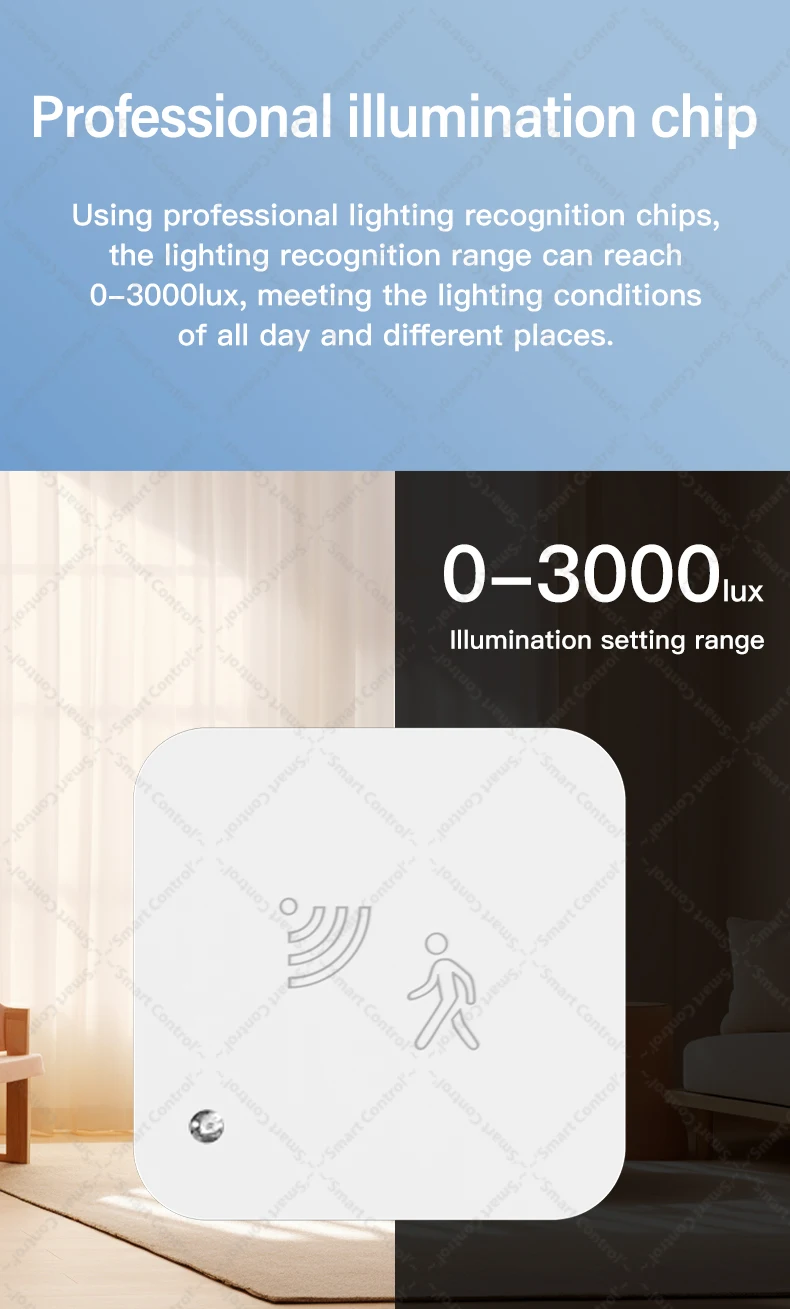 Tuya Zigbee WiFi Human Presence Sensor 24G MmWave Radar Detector APP Control For Smart Home Security Protector