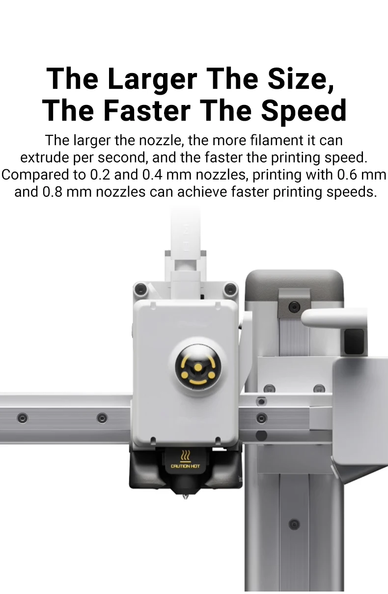 Lab A1 Hotend Kit One Piece Assembly Hardened Steel Nozzle 0.2/0.4/0.6/0.8mm Upgraded Hot End for Lab A1 mini 3D Printer Parts