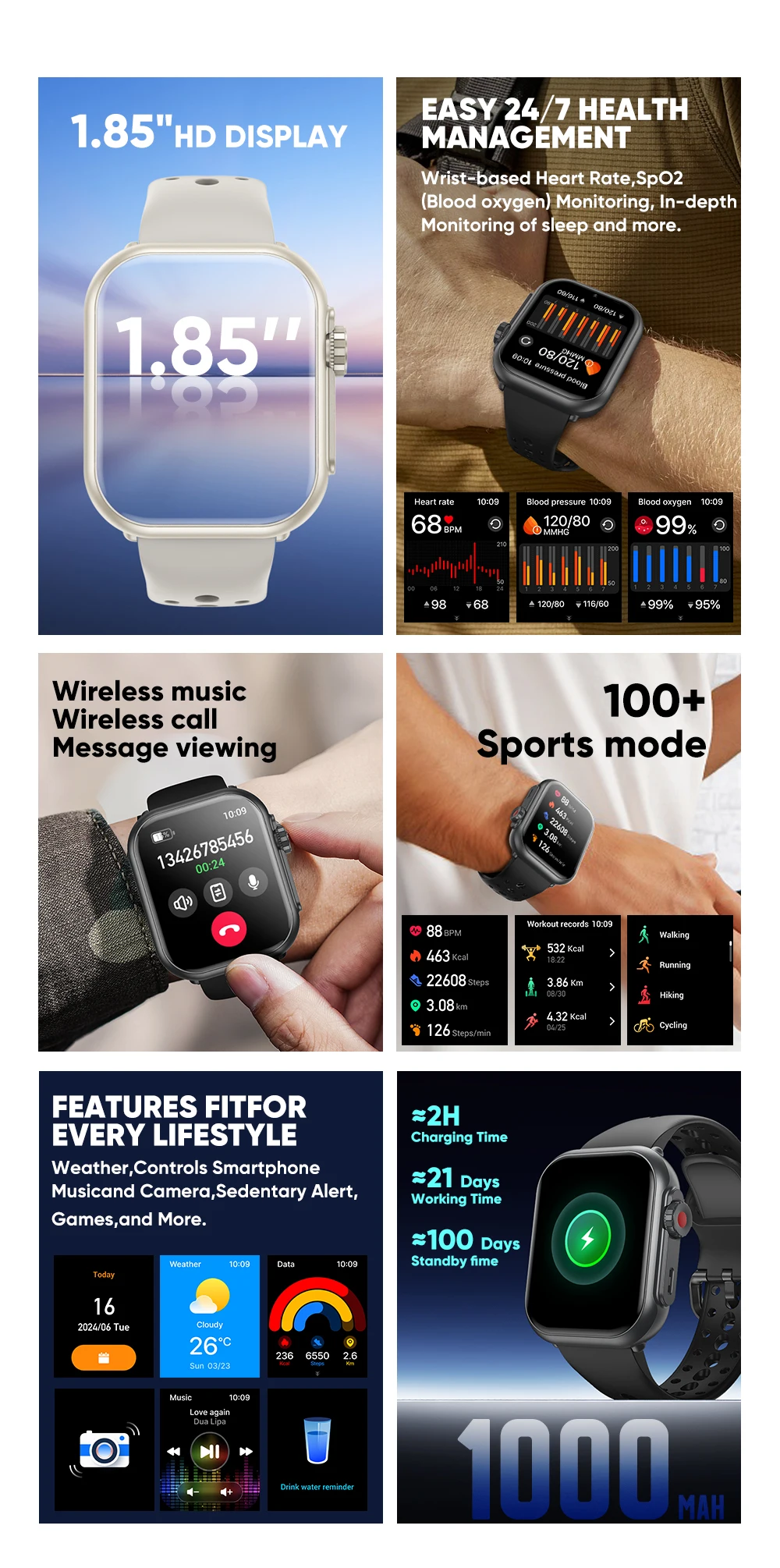 2026 New 1000 mAh Smart Watch Men Women 1.85“HD AMOLED GPS track Full Touch Screen IP68 Waterproof Bluetooth Call SmartWatch Man
