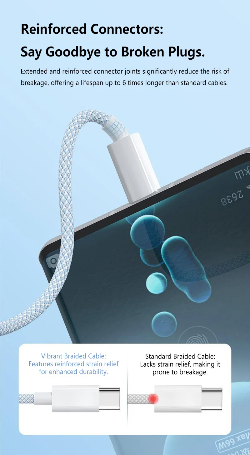USB C Cable to USB C 100W Fast Charging Charger Cable Supports Fast Charging For Iphone 16 15 Samsung Xiaomi Huawei