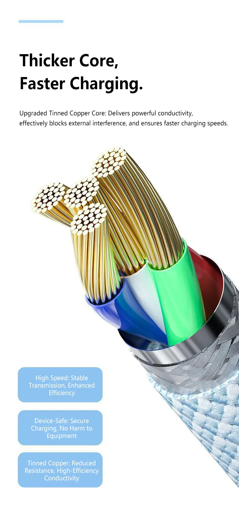USB C Cable to USB C 100W Fast Charging Charger Cable Supports Fast Charging For Iphone 16 15 Samsung Xiaomi Huawei