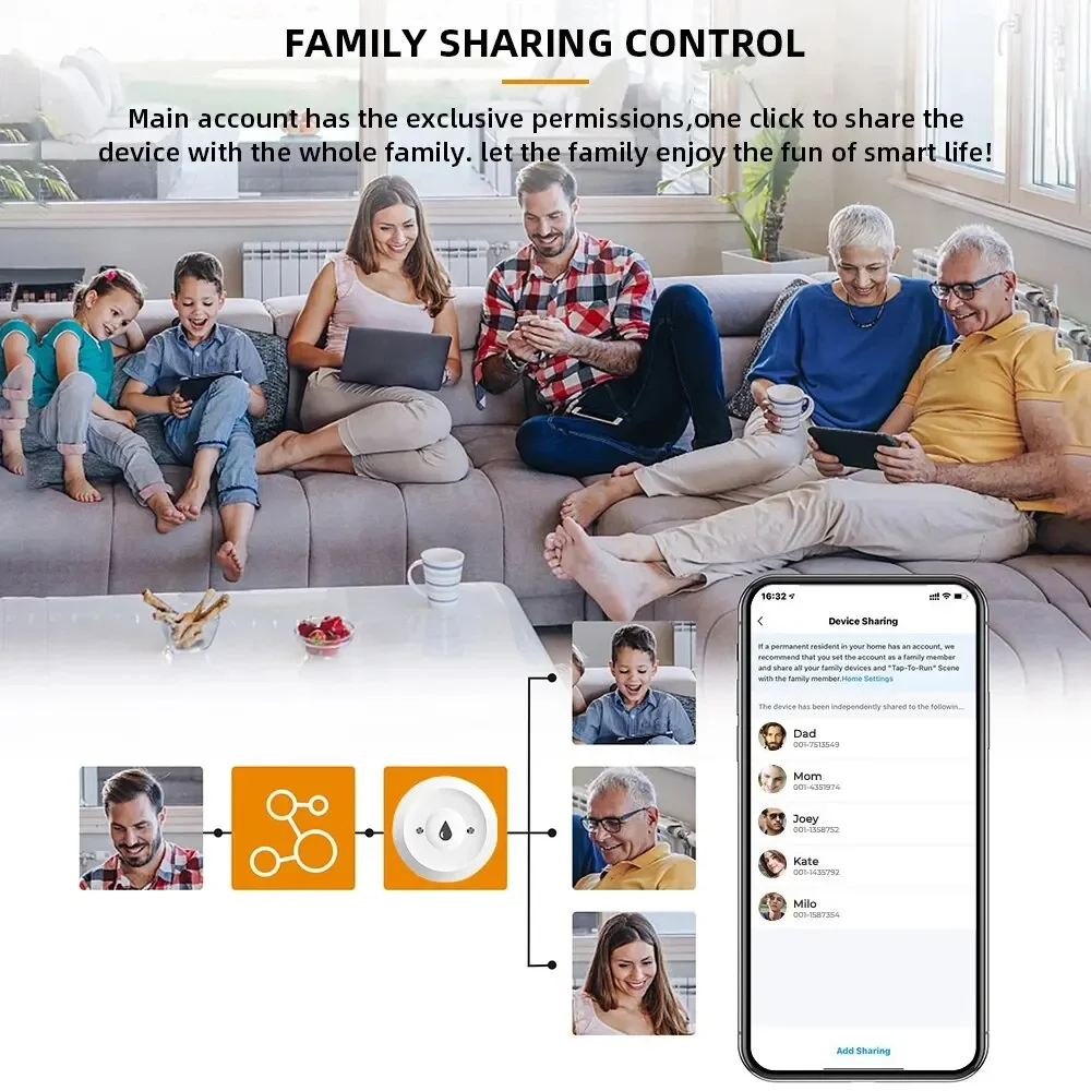 ZigBee Water Leak Sensor Flood Detector with Tuya Smart Life APP Alarm Security System Compatible with Zigbee Gateway