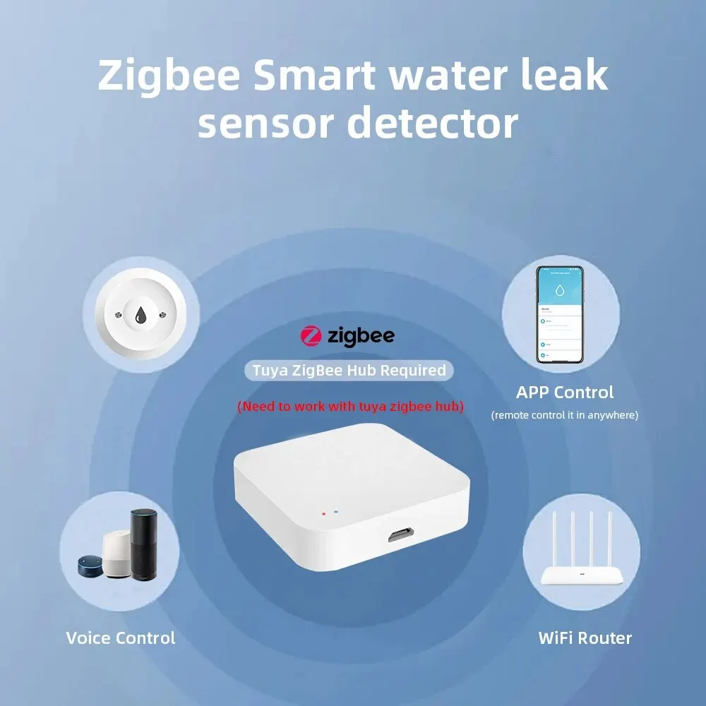 ZigBee Water Leak Sensor Flood Detector with Tuya Smart Life APP Alarm Security System Compatible with Zigbee Gateway