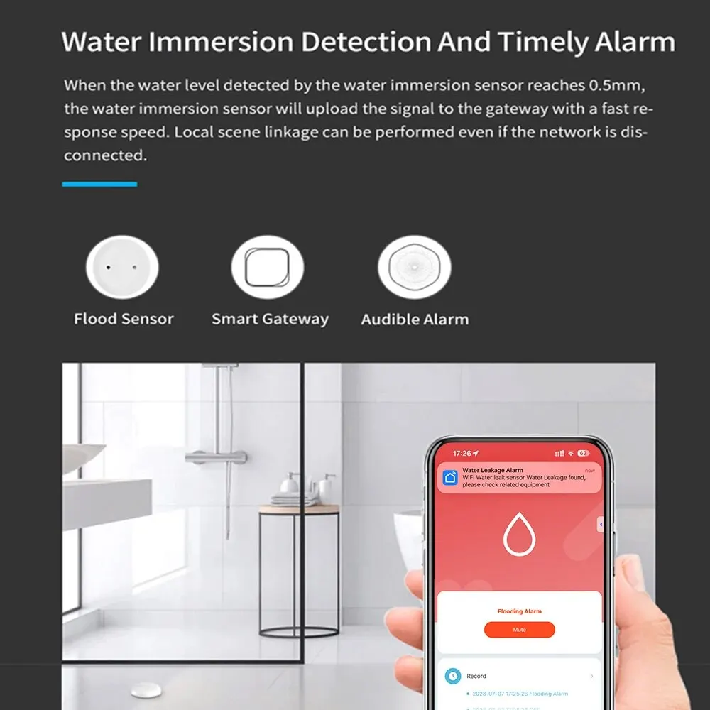 ZigBee Water Leak Sensor Flood Detector with Tuya Smart Life APP Alarm Security System Compatible with Zigbee Gateway