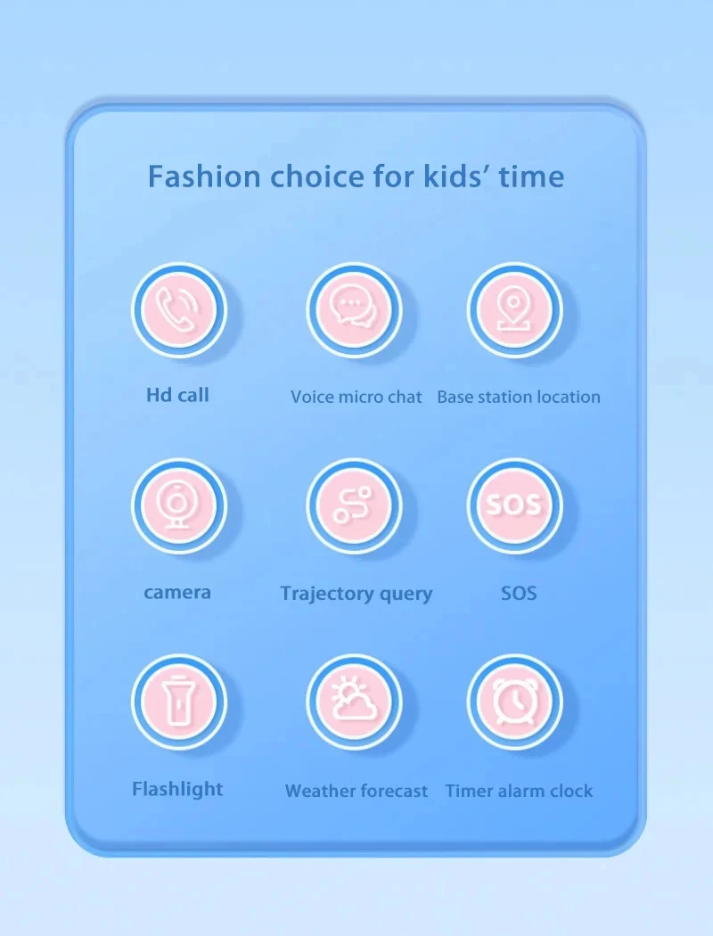 Lenovo New Upgrade 4G Kids Smart Watch GPS Tracker Video Call Sim Card SOS HD Camera Waterproof for Boys Girls with Earphone